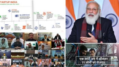 Photo of PM interacts with Startups and addresses ‘Prarambh: Startup India International Summit’