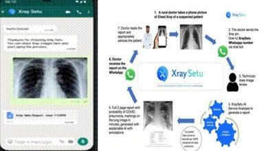 Photo of A new AI-driven platform will facilitate early-COVID interventions over Whatsapp