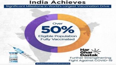 Photo of प्रधानमंत्री ने भारत के टीकाकरण अभियान द्वारा एक और महत्वपूर्ण पड़ाव पार कर लेने पर हर्ष व्यक्त किया