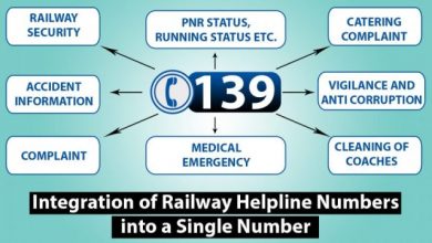 Photo of भारतीय रेल ने यात्रा के दौरान सभी प्रकार की पूछताछ/शिकायतों/सहायता के लिए समेकित रेल मदद हेल्पलाइन नंबर “139” की घोषणा की
