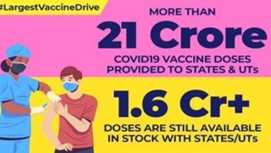 Photo of राज्यों और केंद्र शासित प्रदेशों को 21.80 करोड़ से ज्यादा कोविड वैक्सीन की खुराक मुहैया कराई गईं