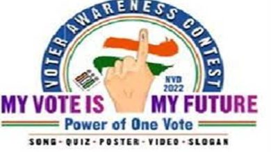 Photo of भारत निर्वाचन आयोग की मतदाता जागरूकता प्रतियोगिता: “मेरा वोट मेरा भविष्य- एक वोट का महत्व” का शुभारंभ।