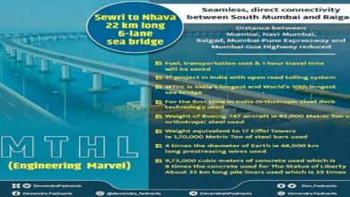 Photo of प्रधानमंत्री ने भारत के सबसे लंबे समुद्री पुल मुंबई ट्रांस हार्बर लिंक (एमटीएचएल) पर प्रसन्नता व्यक्त की